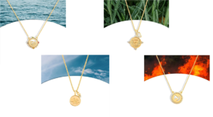 Signos e seus elementos